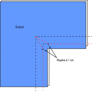 Connect the markers with the angle